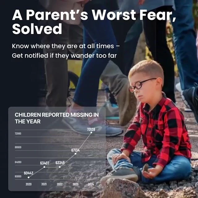 FynDot image